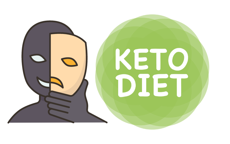 Cheating On keto diet
